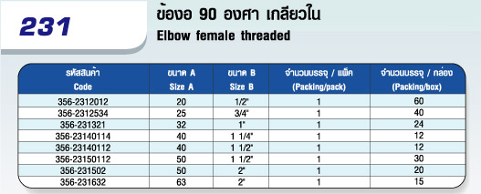 231 ข้องอ 90 องศา เกลียวใน